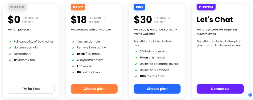 Dora AI website builder Pricing plan