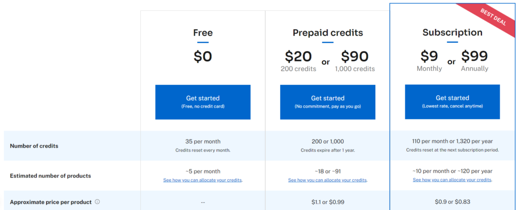 writetext.ai Pricing